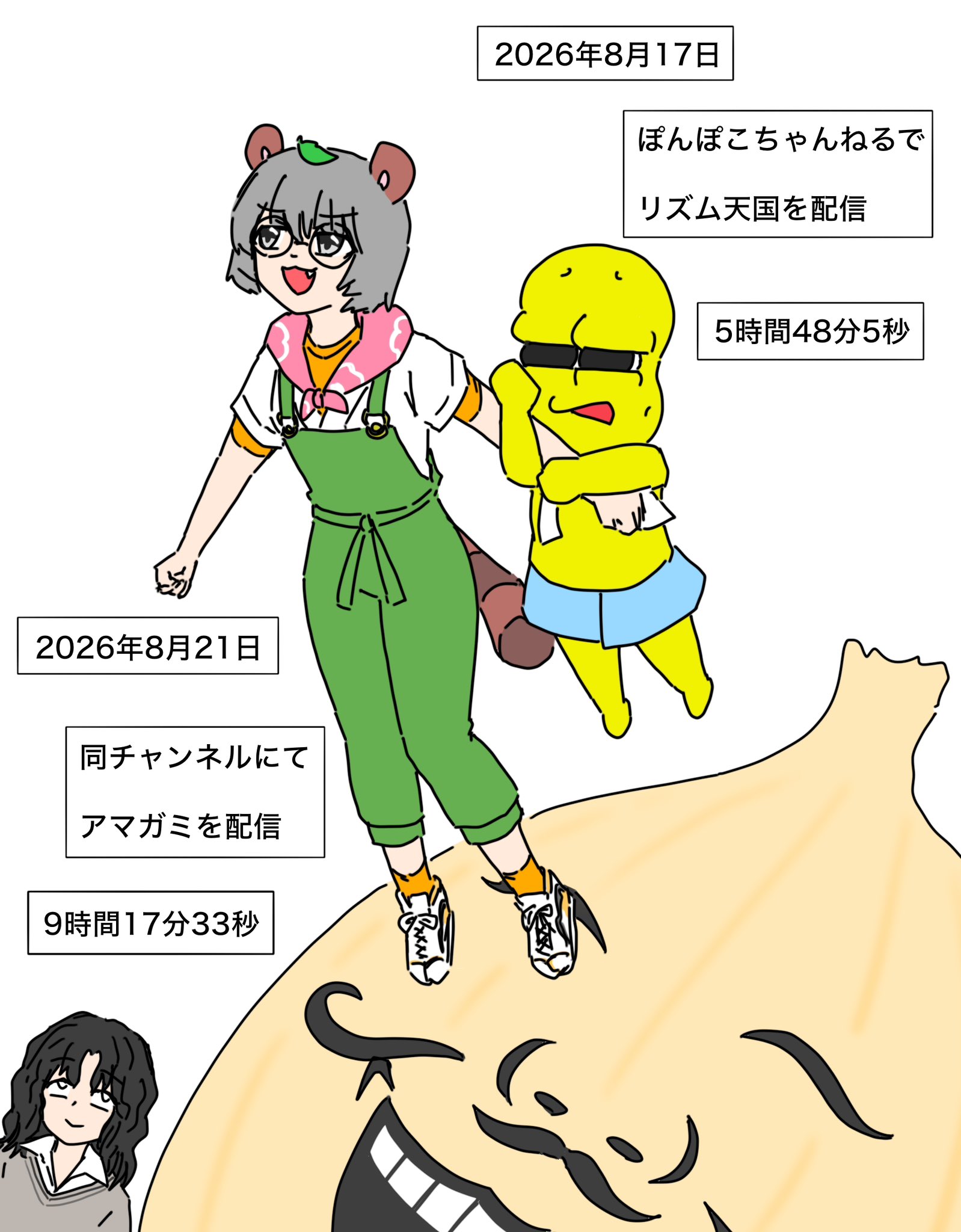 猿のび太助さんの投稿メディア